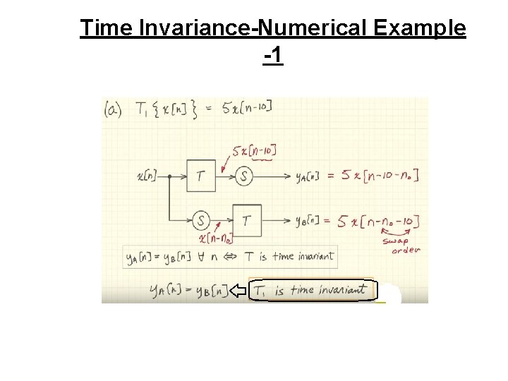 Time Invariance-Numerical Example -1 