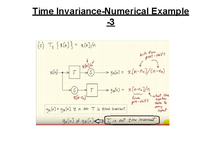 Time Invariance-Numerical Example -3 