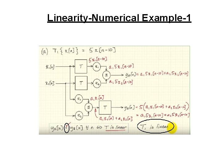 Linearity-Numerical Example-1 