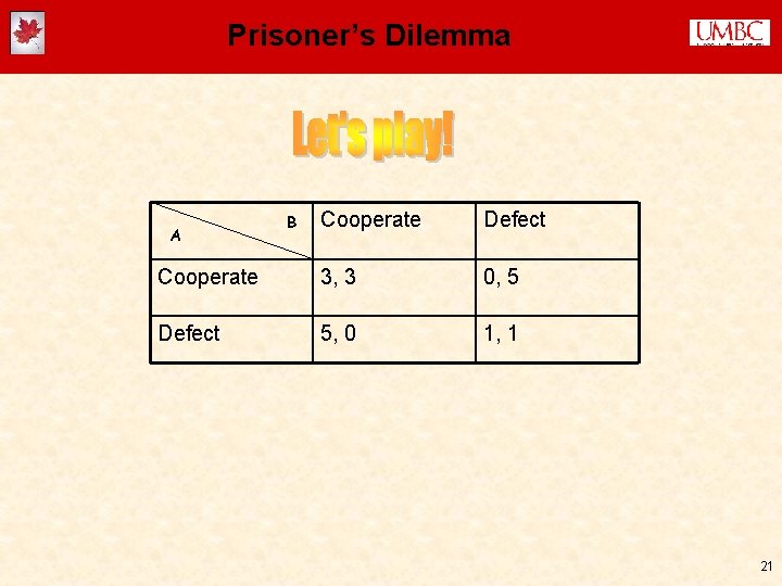 Prisoner’s Dilemma Cooperate Defect Cooperate 3, 3 0, 5 Defect 5, 0 1, 1