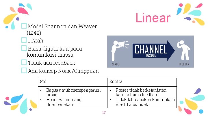 Linear � Model Shannon dan Weaver (1949) � 1 Arah � Biasa digunakan pada