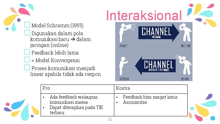 � Model Schramm (1955) � Digunakan dalam pola Interaksional komunikasi baru dalam jaringan (online)