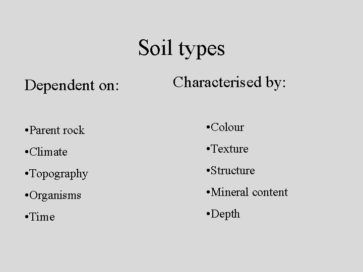 Soil types Dependent on: Characterised by: • Parent rock • Colour • Climate •