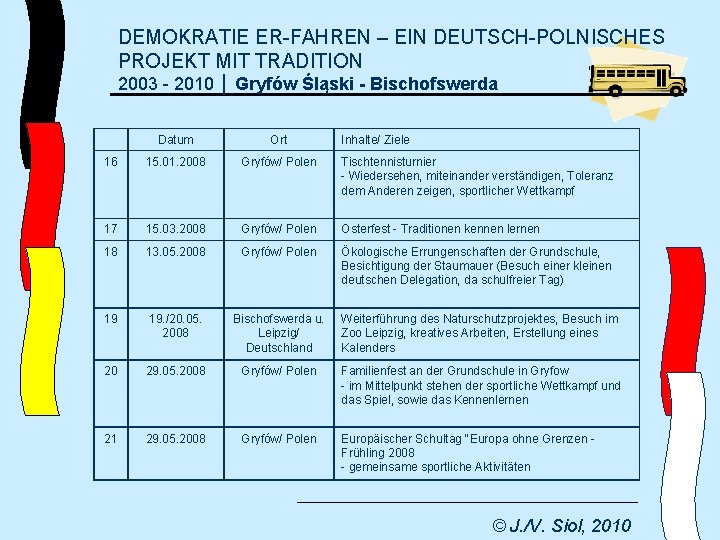 DEMOKRATIE ER-FAHREN – EIN DEUTSCH-POLNISCHES PROJEKT MIT TRADITION 2003 - 2010 │ Gryfów Śląski