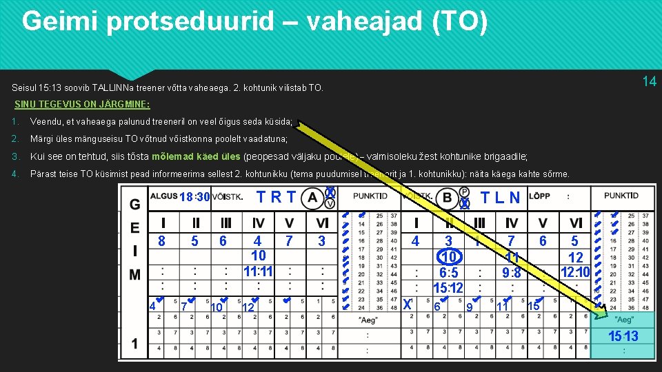 Geimi protseduurid – vaheajad (TO) 14 Seisul 15: 13 soovib TALLINNa treener võtta vaheaega.