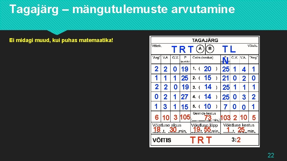 Tagajärg – mängutulemuste arvutamine Ei midagi muud, kui puhas matemaatika! TRT 2 1 2