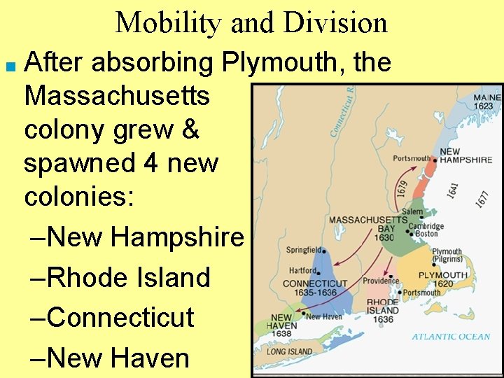 Mobility and Division ■ After absorbing Plymouth, the Massachusetts colony grew & spawned 4