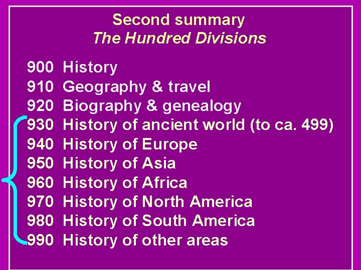 Second summary The Hundred Divisions 900 910 920 930 940 950 960 970 980