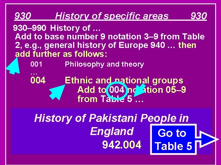 930 History of specific areas 930– 990 History of … Add to base number