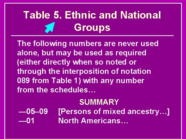 Table 5. Ethnic and National Groups The following numbers are never used alone, but