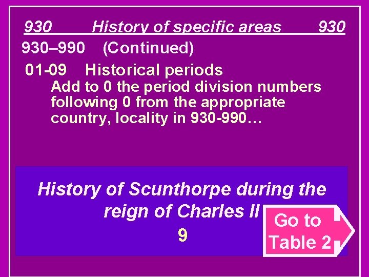 930 History of specific areas 930– 990 (Continued) 01 -09 Historical periods 930 Add