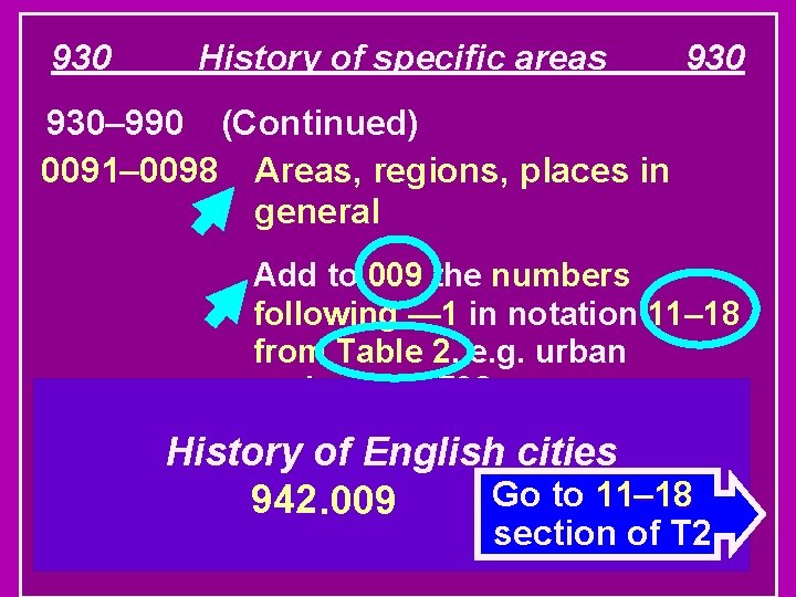 930 History of specific areas 930– 990 (Continued) 0091– 0098 Areas, regions, places in