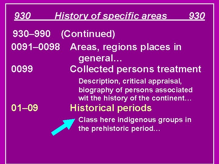 930 History of specific areas 930– 990 (Continued) 0091– 0098 Areas, regions places in