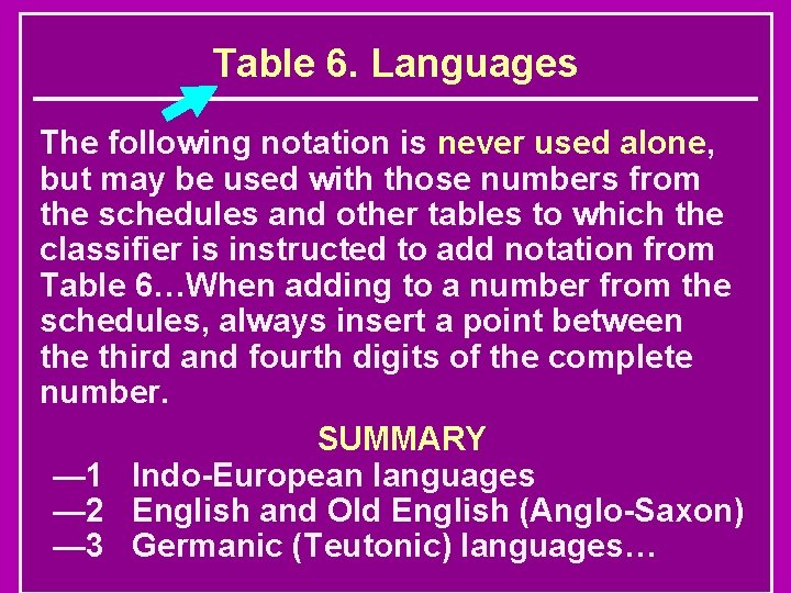 Table 6. Languages The following notation is never used alone, but may be used