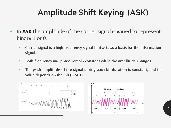 Amplitude Shift Keying (ASK) • In ASK the amplitude of the carrier signal is