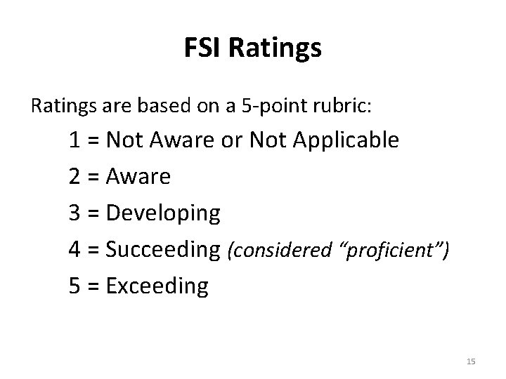 FSI Ratings are based on a 5 -point rubric: 1 = Not Aware or