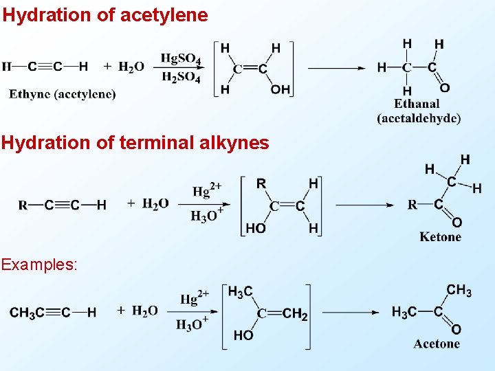 Hydration of acetylene Hydration of terminal alkynes Examples: 