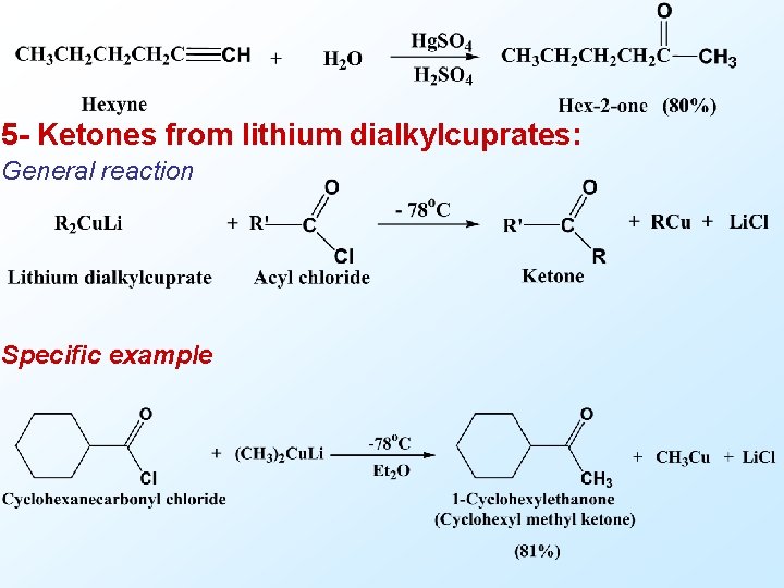 5 - Ketones from lithium dialkylcuprates: General reaction Specific example 