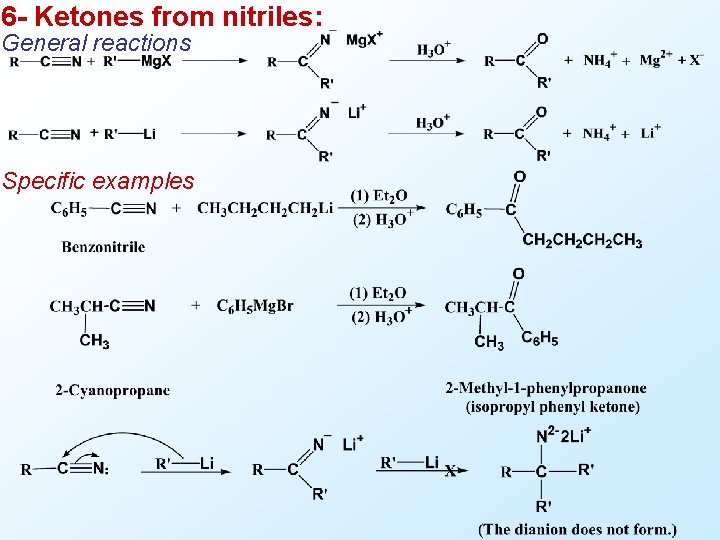 6 - Ketones from nitriles: General reactions Specific examples 