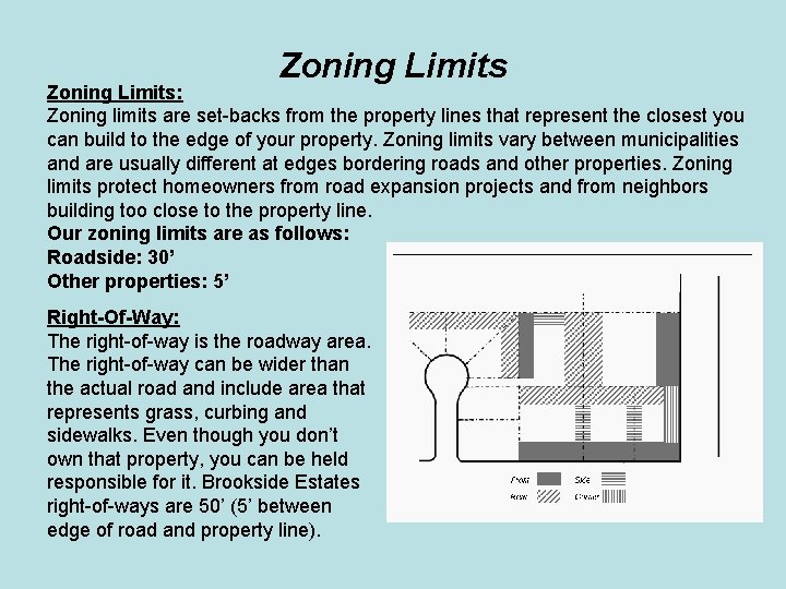 Zoning Limits: Zoning limits are set-backs from the property lines that represent the closest