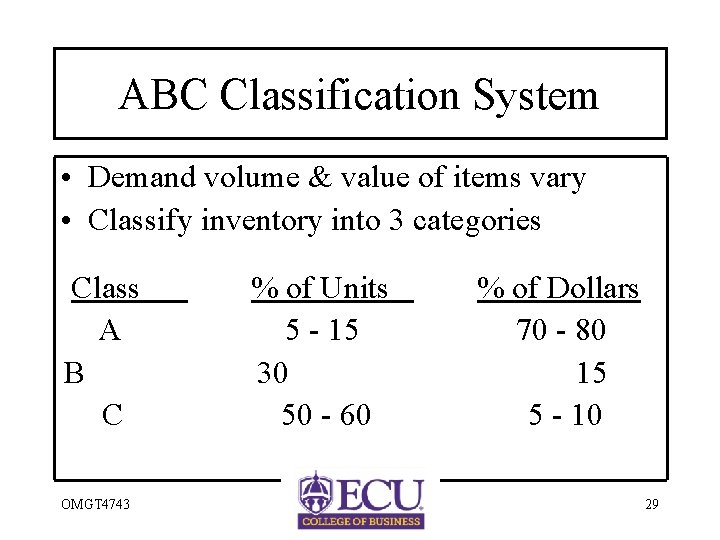 ABC Classification System • Demand volume & value of items vary • Classify inventory