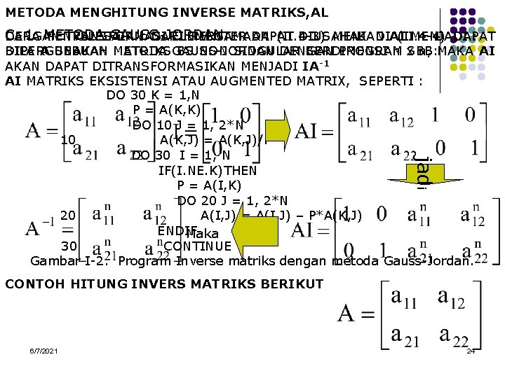 METODA MENGHITUNG INVERSE MATRIKS, AL jadi C. 1 METODA GAUSS-JORDAN DENGAN TRANSFORMASI ELEMENTER DAPAT