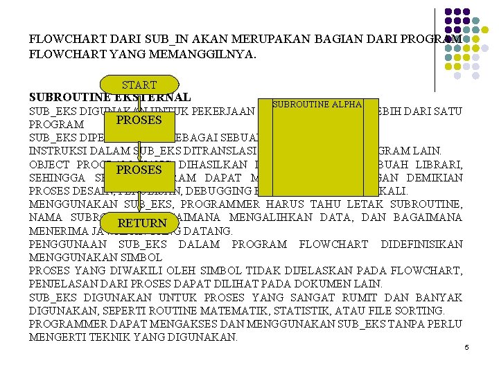 FLOWCHART DARI SUB_IN AKAN MERUPAKAN BAGIAN DARI PROGRAM FLOWCHART YANG MEMANGGILNYA. START SUBROUTINE EKSTERNAL