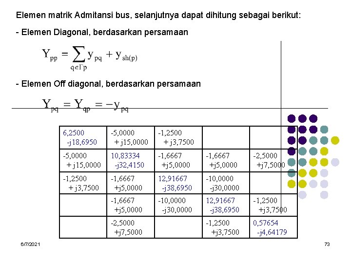Elemen matrik Admitansi bus, selanjutnya dapat dihitung sebagai berikut: - Elemen Diagonal, berdasarkan persamaan