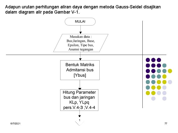 Adapun urutan perhitungan aliran daya dengan metoda Gauss-Seidel disajikan dalam diagram alir pada Gambar