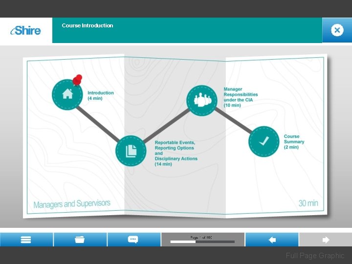 Course Introduction For Internal Training Purposes Only Full Page Graphic Course Introduction For Internal Training Purposes Only Full Page Graphic