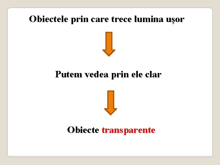 Obiectele prin care trece lumina ușor Putem vedea prin ele clar Obiecte transparente 