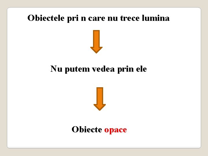 Obiectele pri n care nu trece lumina Nu putem vedea prin ele Obiecte opace