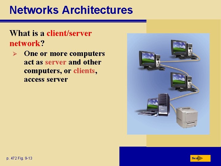 Networks Architectures What is a client/server network? Ø One or more computers act as