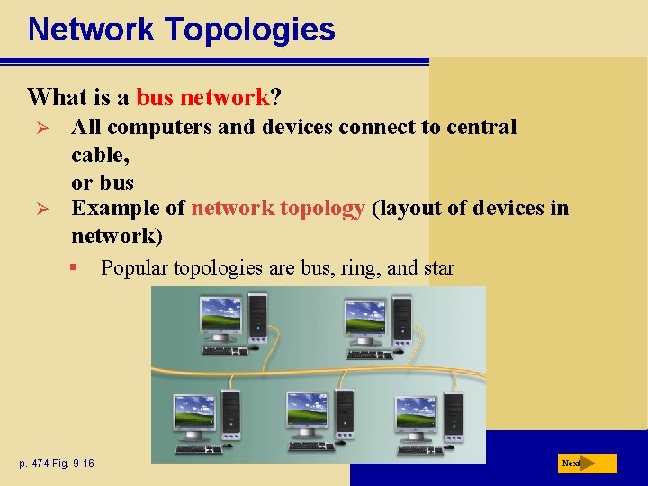 Network Topologies What is a bus network? Ø Ø All computers and devices connect