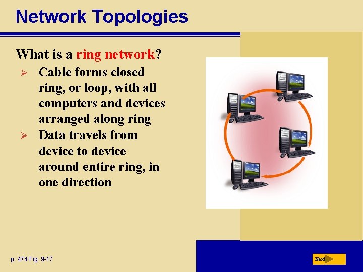 Network Topologies What is a ring network? Ø Ø Cable forms closed ring, or