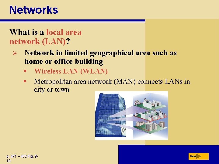 Networks What is a local area network (LAN)? Ø Network in limited geographical area