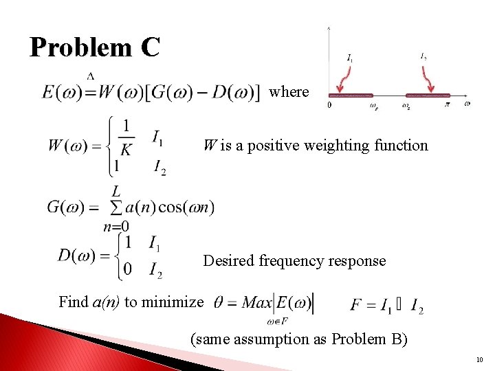 Problem C where W is a positive weighting function Desired frequency response Find a(n) Problem C where W is a positive weighting function Desired frequency response Find a(n)