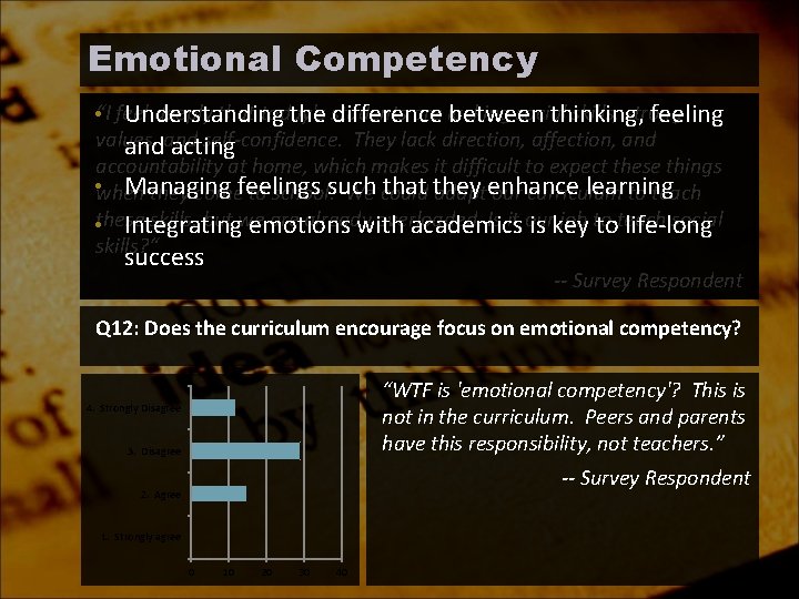 Emotional Competency deeply that today's are lacking social skills, strong • “I feel Understanding