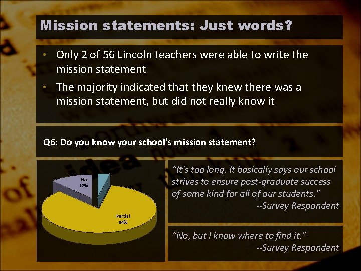 Mission statements: Just words? • Only 2 of 56 Lincoln teachers were able to