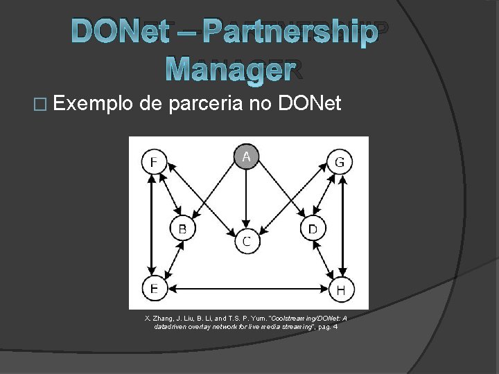 DONET – PARTNERSHIP MANAGER � Exemplo de parceria no DONet X. Zhang, J. Liu,