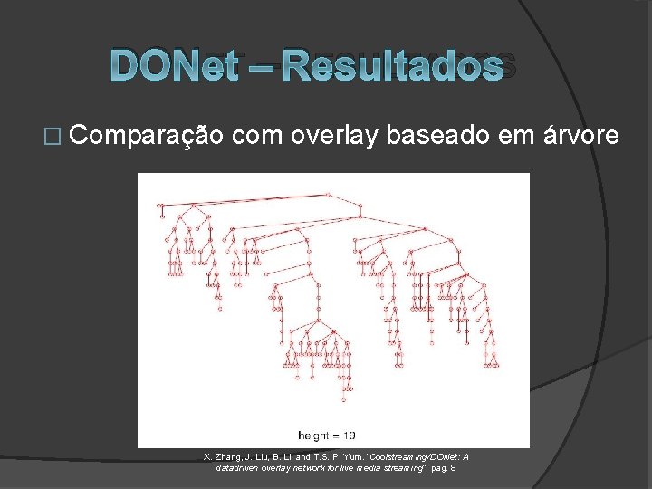 DONET – RESULTADOS � Comparação com overlay baseado em árvore X. Zhang, J. Liu,