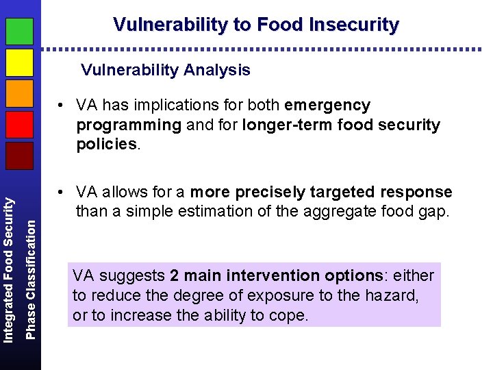 Vulnerability to Food Insecurity Vulnerability Analysis Phase Classification Integrated Food Security • VA has
