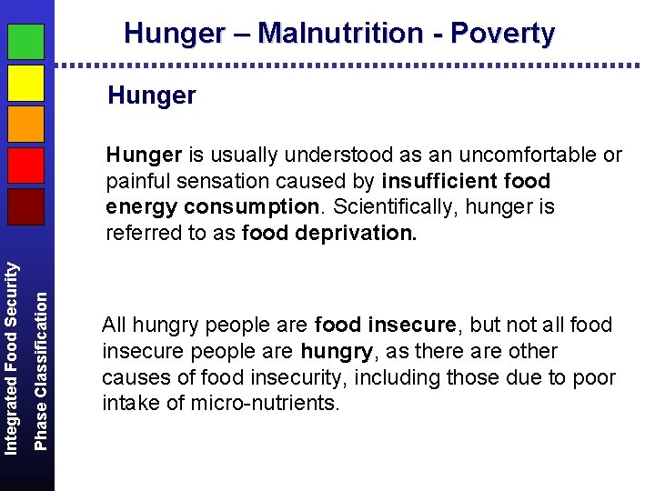 Hunger – Malnutrition - Poverty Hunger Phase Classification Integrated Food Security Hunger is usually