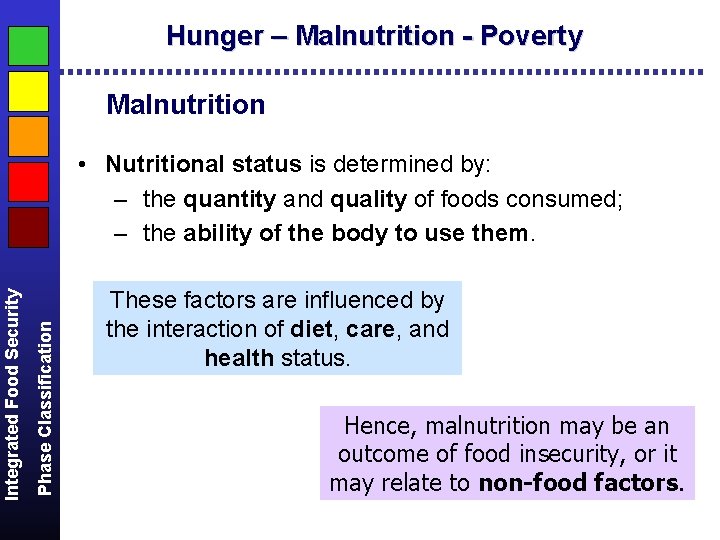 Hunger – Malnutrition - Poverty Malnutrition Phase Classification Integrated Food Security • Nutritional status