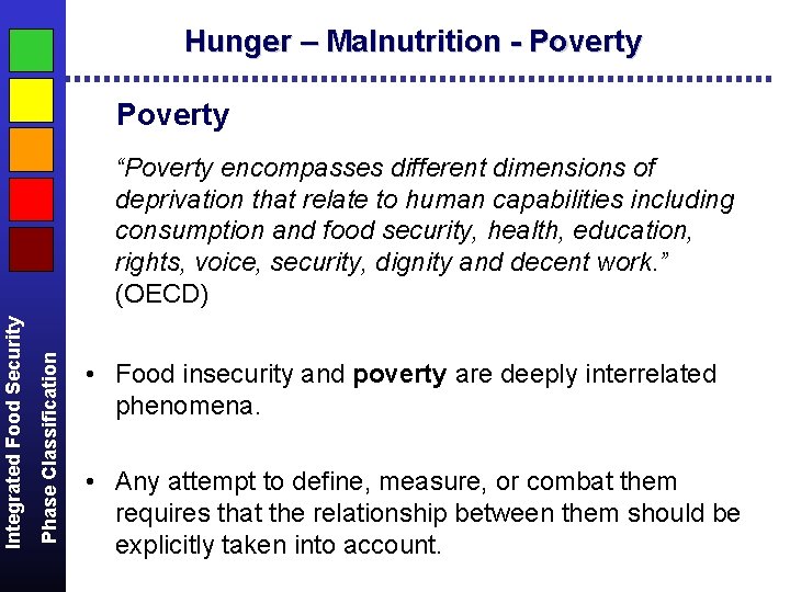 Hunger – Malnutrition - Poverty Phase Classification Integrated Food Security “Poverty encompasses different dimensions