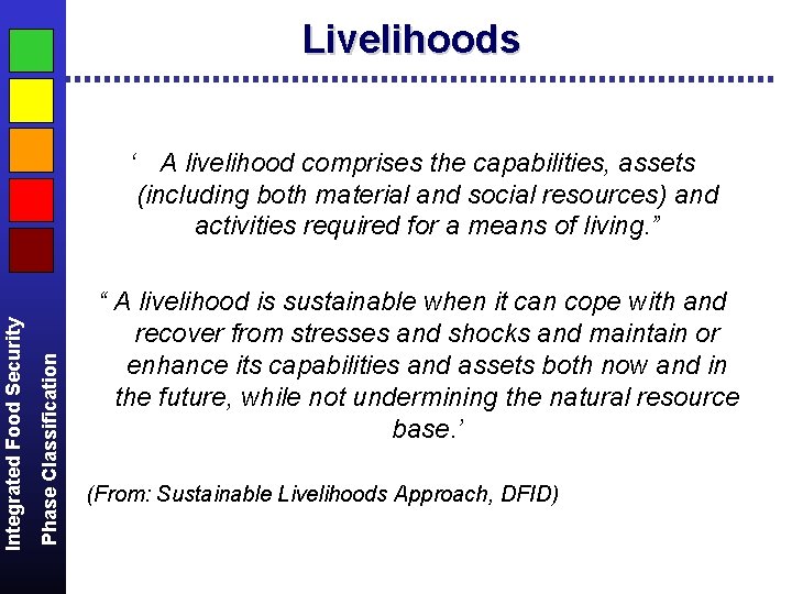 Livelihoods Phase Classification Integrated Food Security ‘ A livelihood comprises the capabilities, assets (including