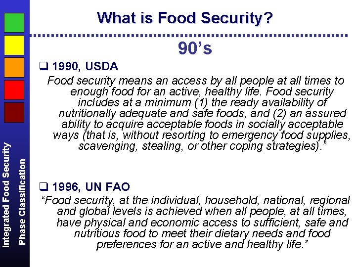 What is Food Security? 90’s Food security means an access by all people at