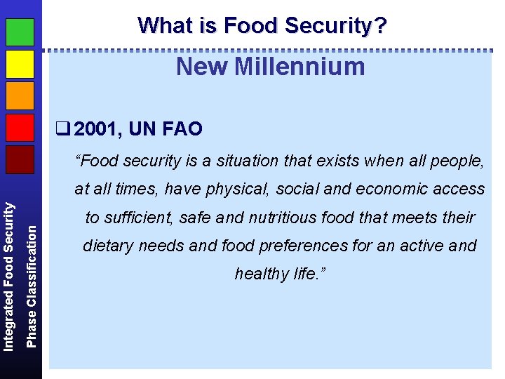 What is Food Security? New Millennium q 2001, UN FAO. “Food security is a