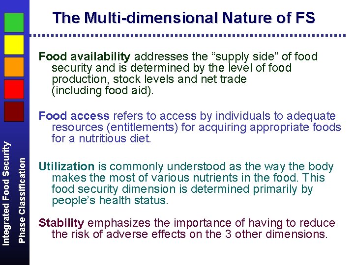 The Multi-dimensional Nature of FS Food access refers to access by individuals to adequate