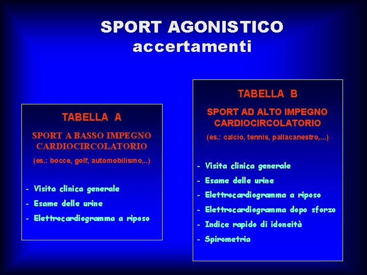 SPORT AGONISTICO accertamenti TABELLA B TABELLA A SPORT A BASSO IMPEGNO CARDIOCIRCOLATORIO (es. : SPORT AGONISTICO accertamenti TABELLA B TABELLA A SPORT A BASSO IMPEGNO CARDIOCIRCOLATORIO (es. :